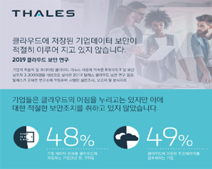 데이터 전체 클라우드에 저장, 3년 전보다 대폭 증가